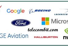 Photo of Top 8 Companies to Work for as a Mechanical Engineer