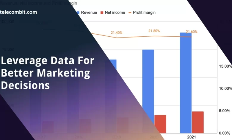 Data Marketing Login: Leveraging Data for Effective Marketing Strategies