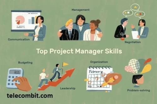 PMP Certificate in Lighting Your Dream Project Management Job