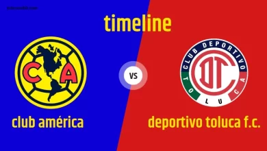 Photo of Record of the Club América vs. Deportivo Toluca F.C. timeline